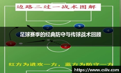 足球赛季的经典防守与传球战术回顾